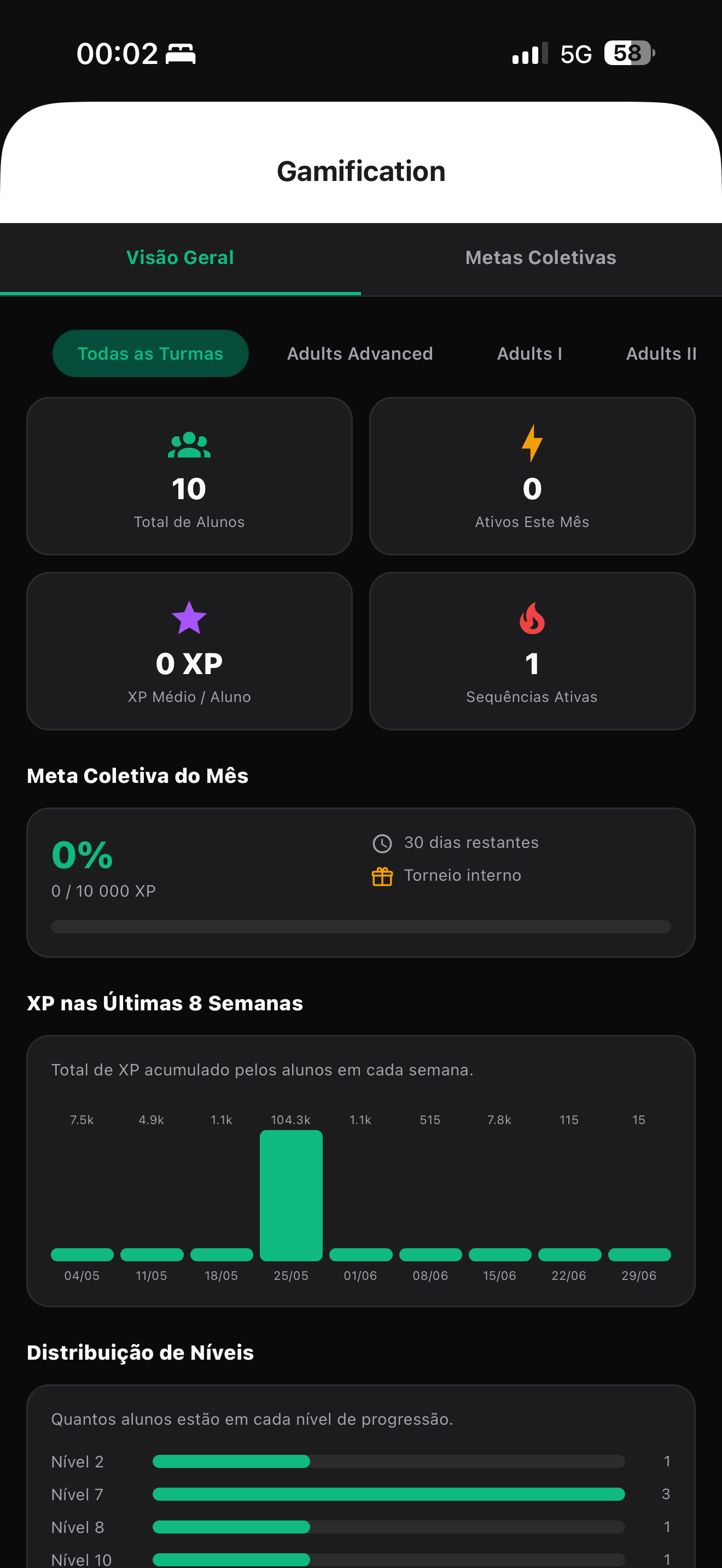 Gamification